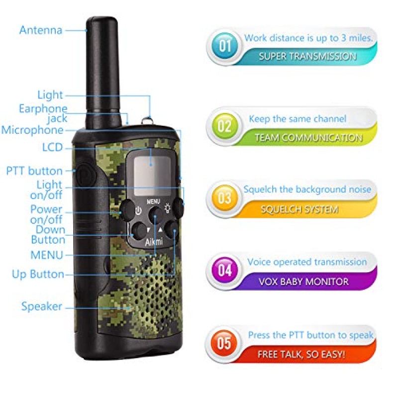 Tactical Vest Manufacturer - OEM Nylon Radio Chest Pack