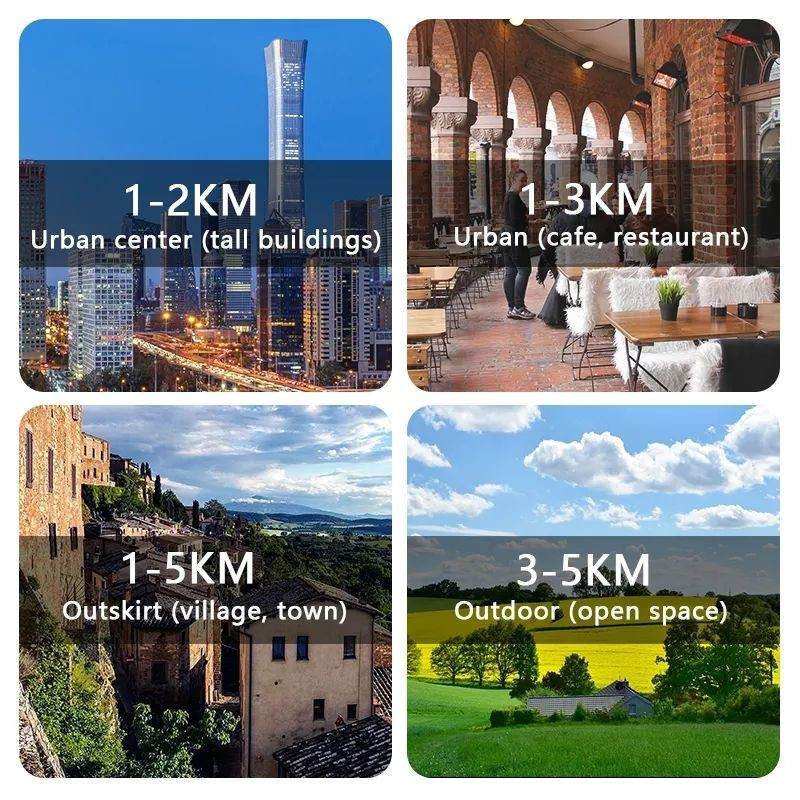 VHF Mobile Radio Supplier - Custom 80W CTCSS Transceiver