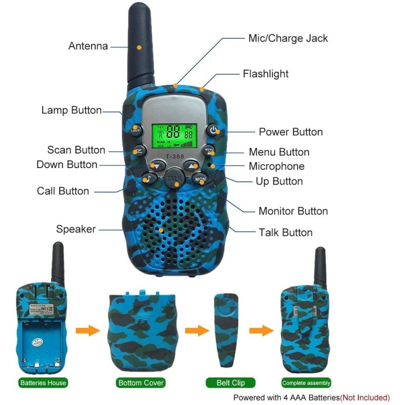 USB Charger Manufacturer - OEM Type C Desktop Charger