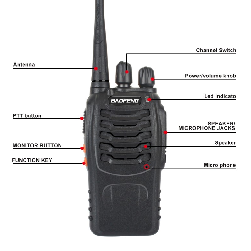 UHF Walkie Talkie Manufacturer - OEM 2W Commercial Radio