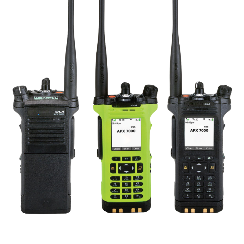 Multi-band Walkie Talkie Supplier - Custom IP67 GPS Radio