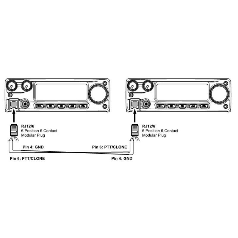 Android Smartphone Manufacturer - OEM WIFI GPS POC Phone
