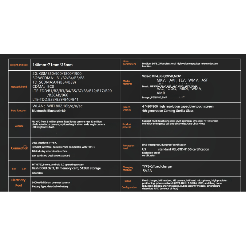GPS Marine Radio Supplier - Custom GNSS SBAS Receiver