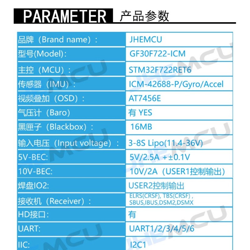 Children's Radio Factory - Bulk UHF Lanyard Device