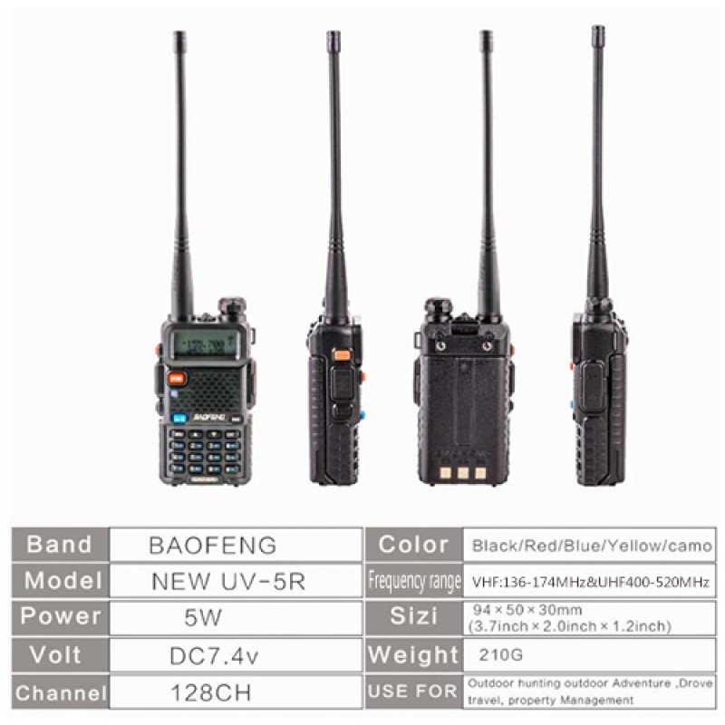 Dual Band Ham Radio Supplier - Custom FCC Certified Communication