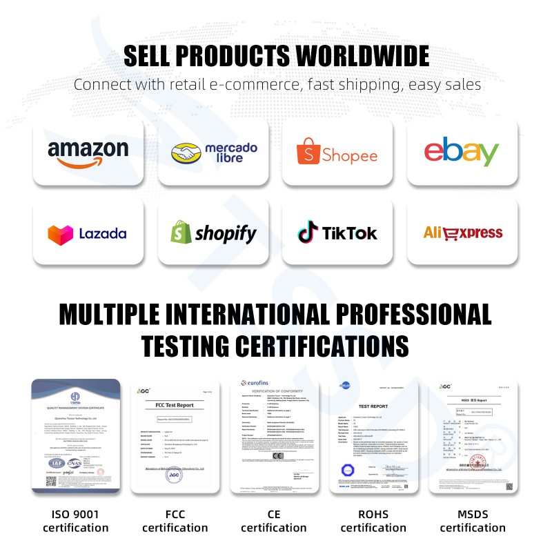 USB Charger Manufacturer - OEM Type C Desktop Charger