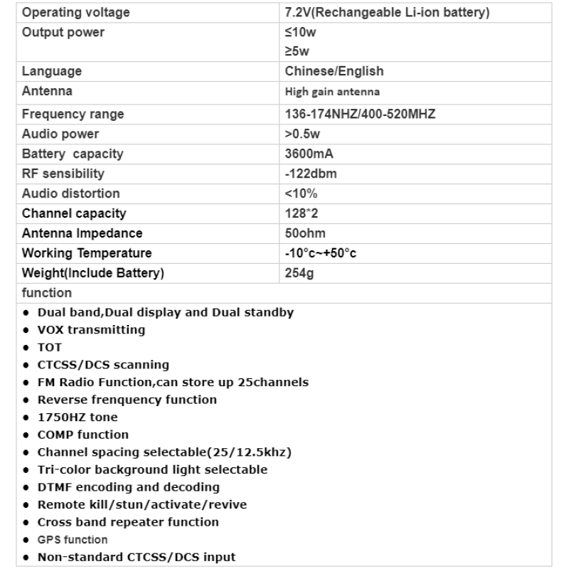 VOX Walkie Talkie Factory - Bulk Long Range Analog Radio