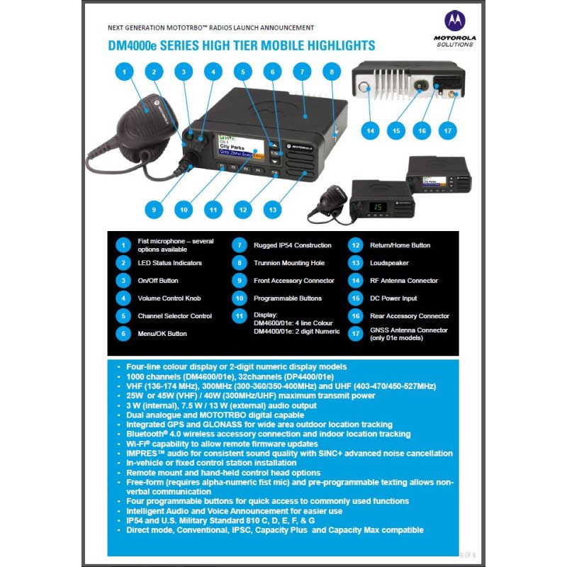 5G Smartphone Manufacturer - OEM MIL STD 810G Rugged Phone