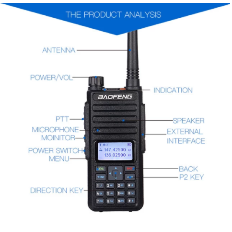 GPS Walkie Talkie Factory - Bulk SMS Digital Two Way Radio
