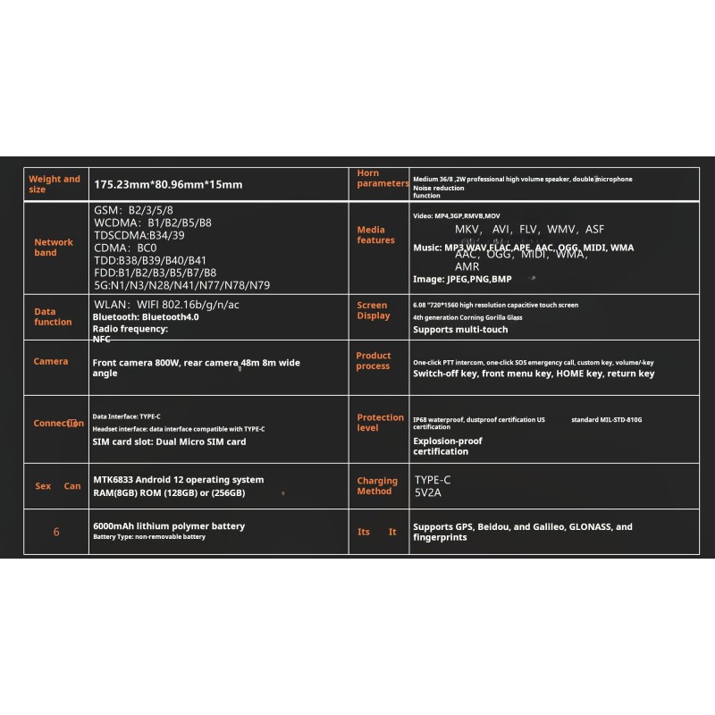 VHF Wireless Transmitter Manufacturer - OEM IPX7 Speaker Set