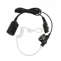 Aviation Radio Manufacturer - OEM AM FM Multi Band