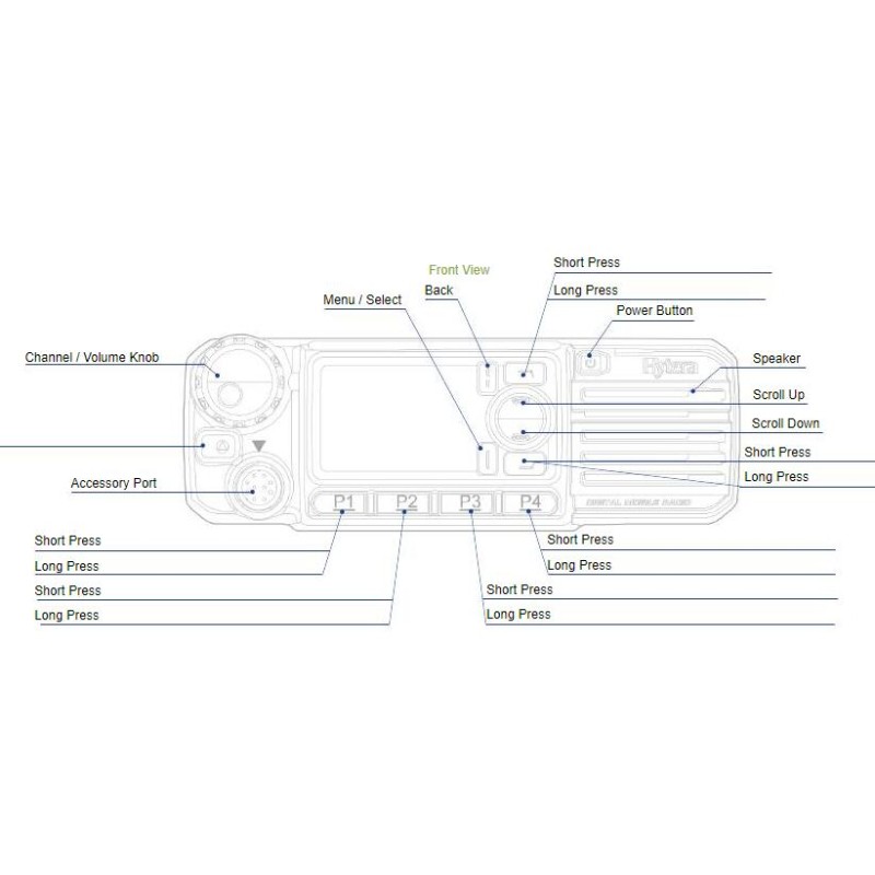 Satellite Phone Manufacturer - OEM Night Vision Mobile Device