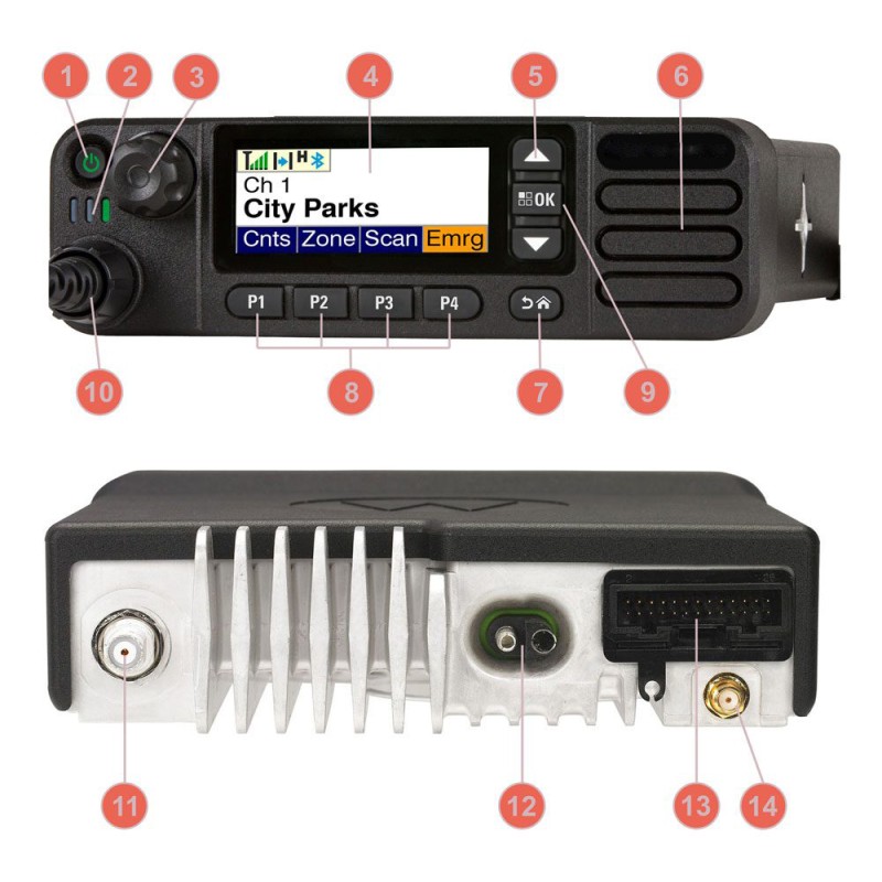 5G Smartphone Manufacturer - OEM MIL STD 810G Rugged Phone