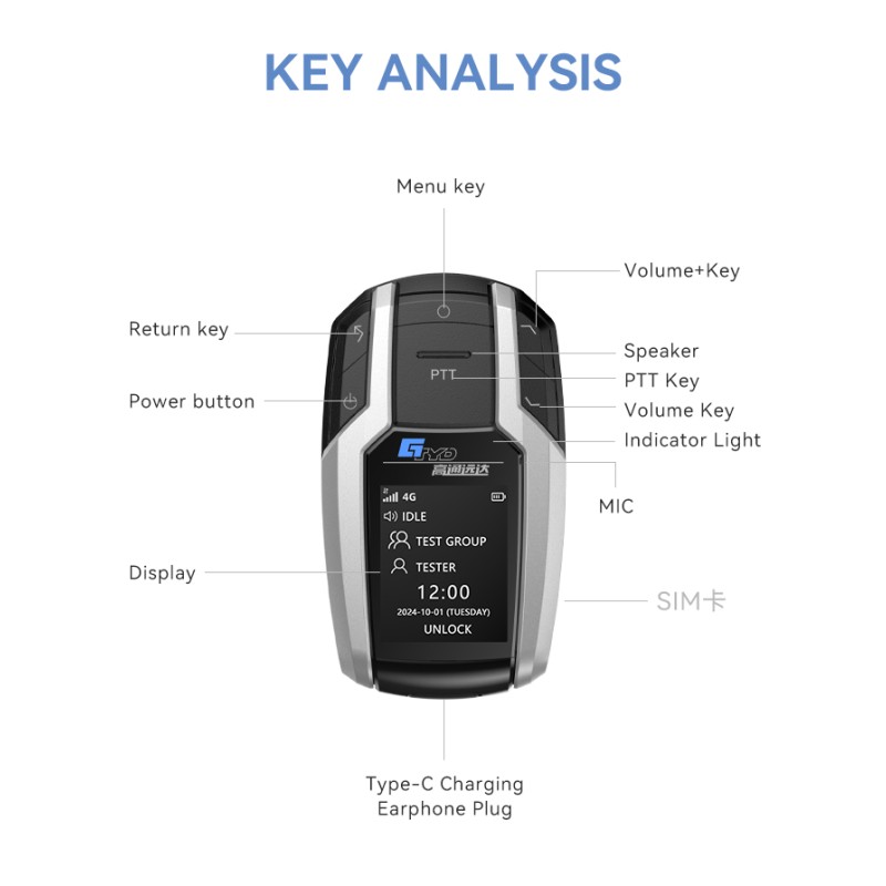 Walkie Talkie Factory - 4G Portable PTT OEM Handheld