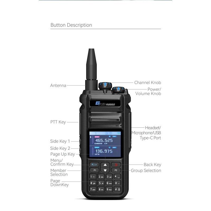 Walkie Talkie Factory - GPS Optional 10W OEM Two-Way Radio