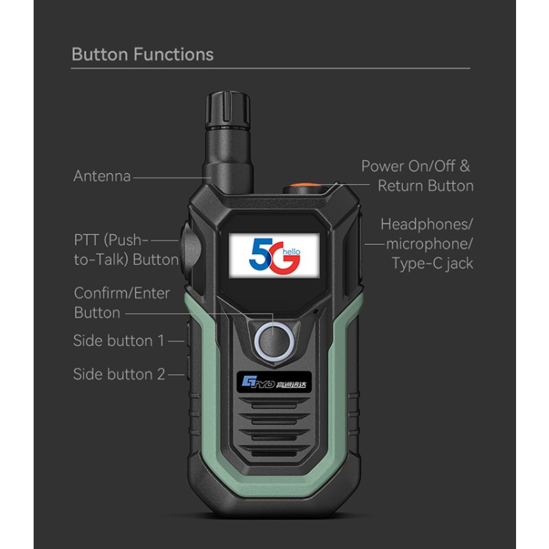 Walkie Talkie Factory - 4G POC SIM Card OEM Two-Way Radio