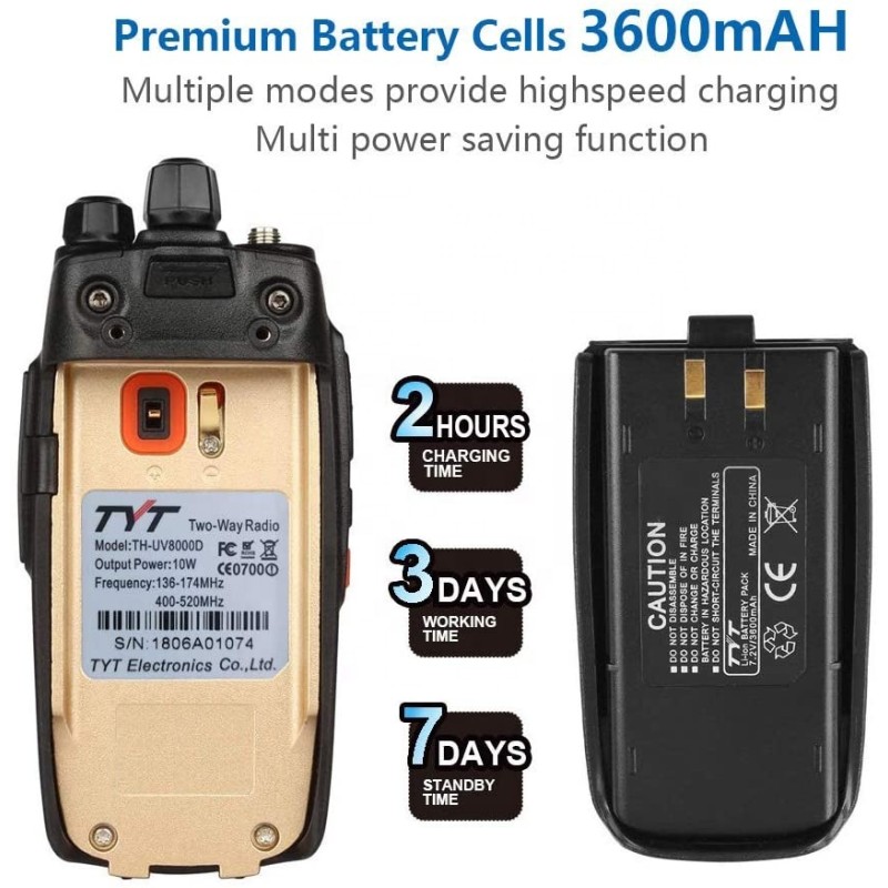 Mobile Radio Manufacturer - OEM 50W VHF UHF Car