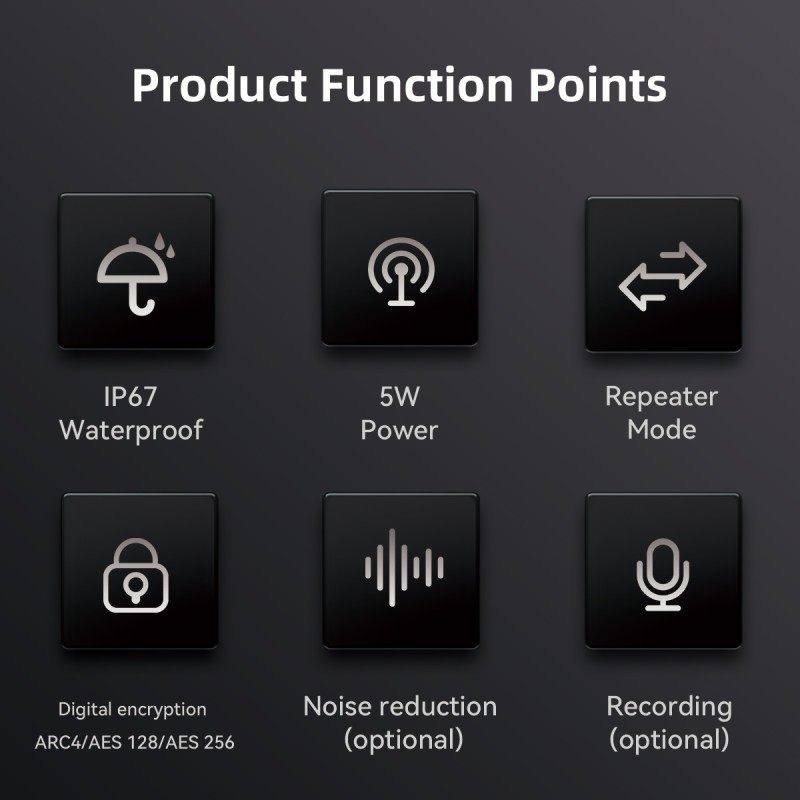 Digital Radio Manufacturer - OEM UHF VHF FM Interphone