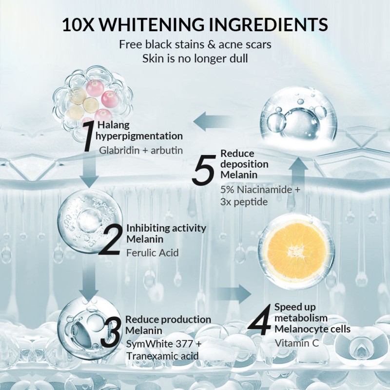 Private Label SymWhite 377 Facial Cream for Skin Care Moisturizing and Brightening with Freckle Removal and Dark Spot Fade