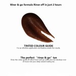 Sunscreen and Tanning