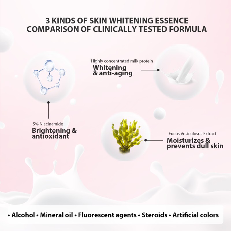 Private Label Organic Korean Skin Care Kit Face Whitening and Brightening Milk Niacinamide Set