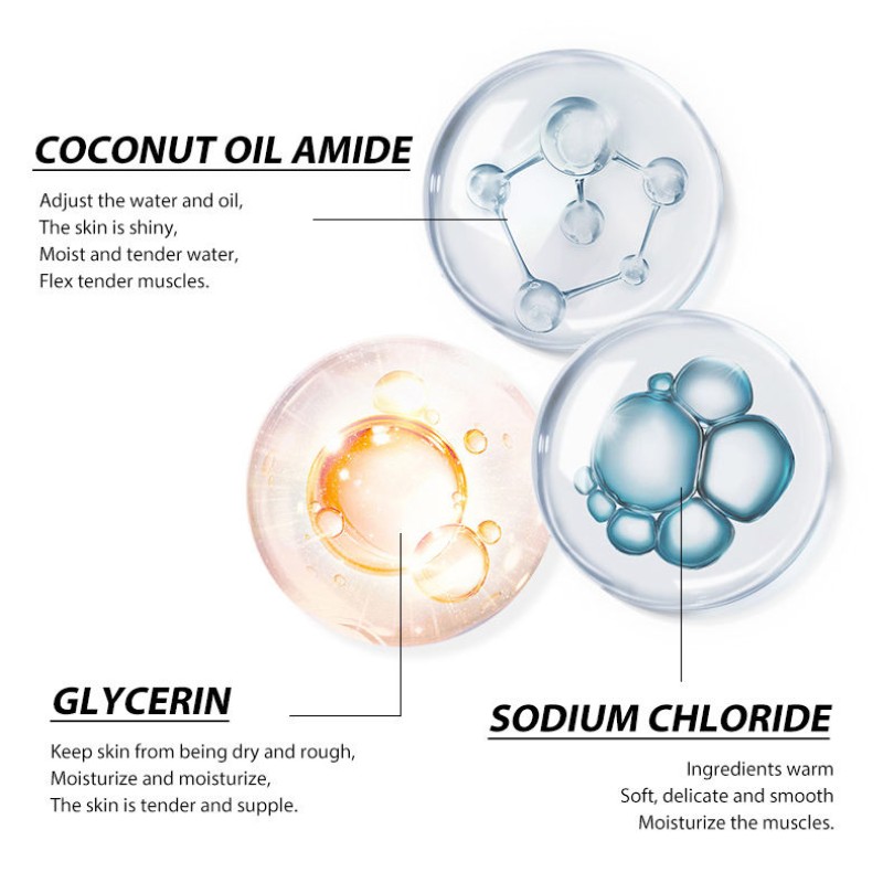 Deep Cleansing Rose Pink Jelly Facial Cleanser OEM ODM Face Wash for All Skin Types Skin Care Set