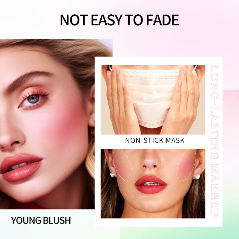 Ibcccndc Long-Lasting Mineral Liquid Blush Waterproof Cream Form Natural Face Color-Changing Makeup Oil