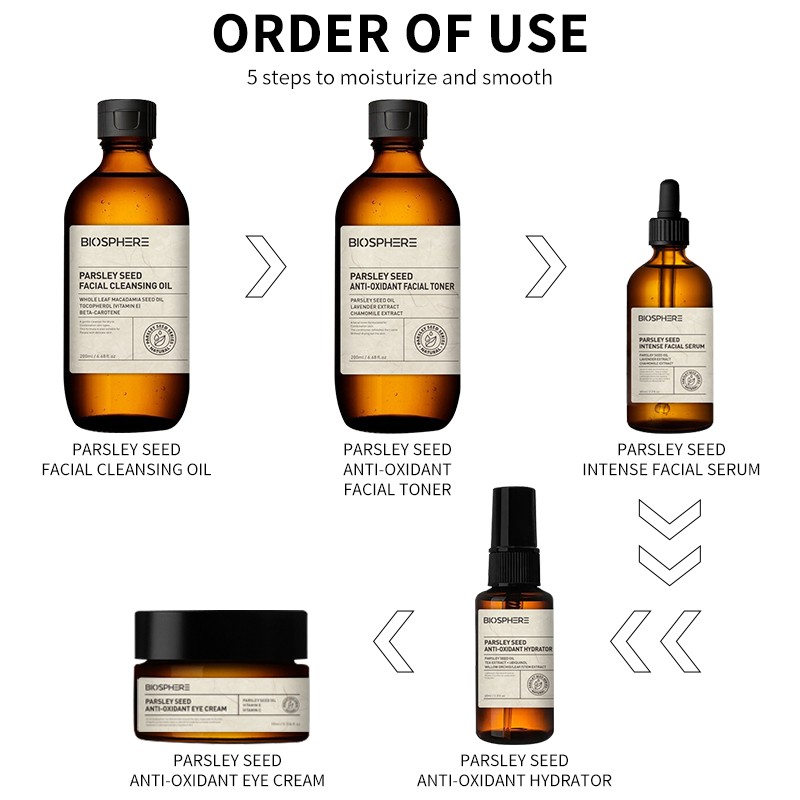 Organic Natural Anti-Oxidant Skin Care Set Whitening Anti-Aging Freckle Removing Facial Kit with Parsley Seed for Face