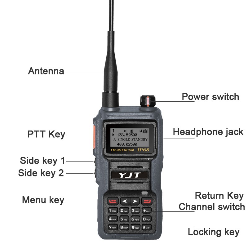 Two Way Radio Supplier - Custom Walkie Talkie Basic