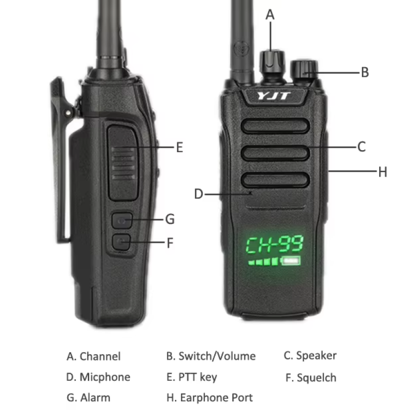 UHF Walkie Talkie Supplier - Custom 10km Group Communication