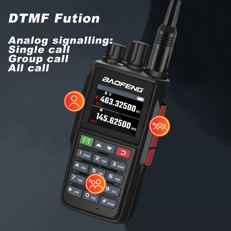 Global Ptt Manufacturer - OEM 4G Walkie Talkie 5000 Miles