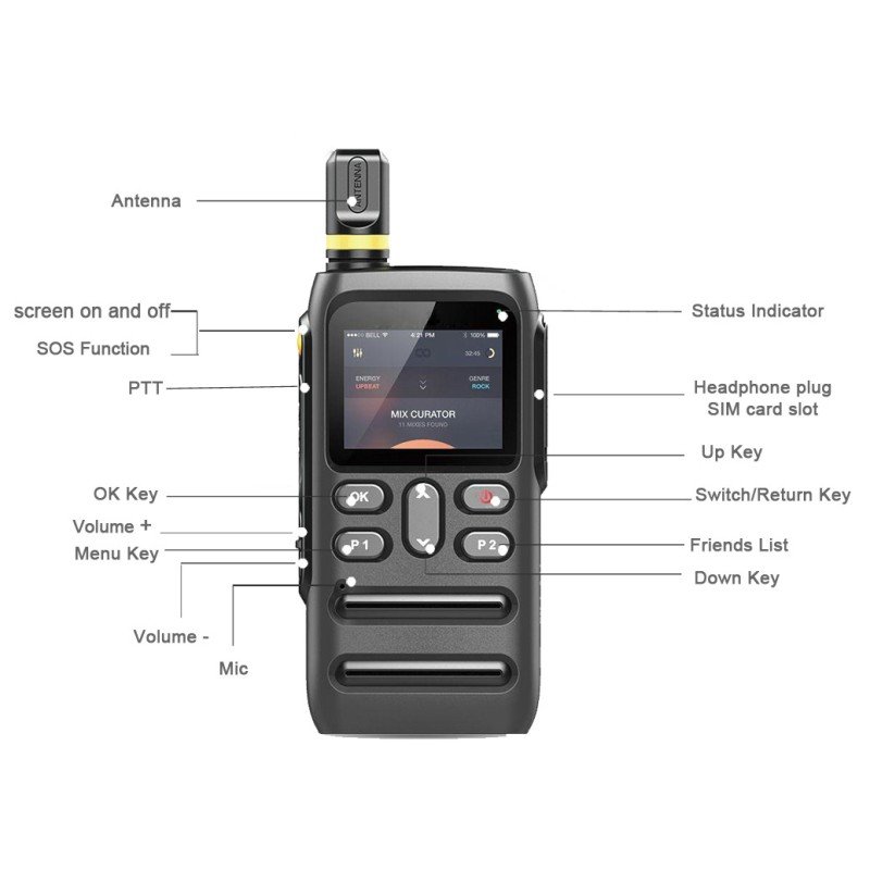 Two Way Radio Factory - Bulk Android Dual Sim Encrypted