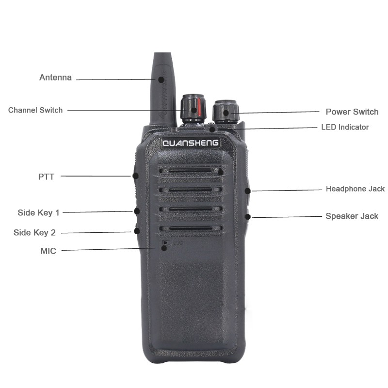 Security Radio Factory - Bulk 3W UHF Full Kit