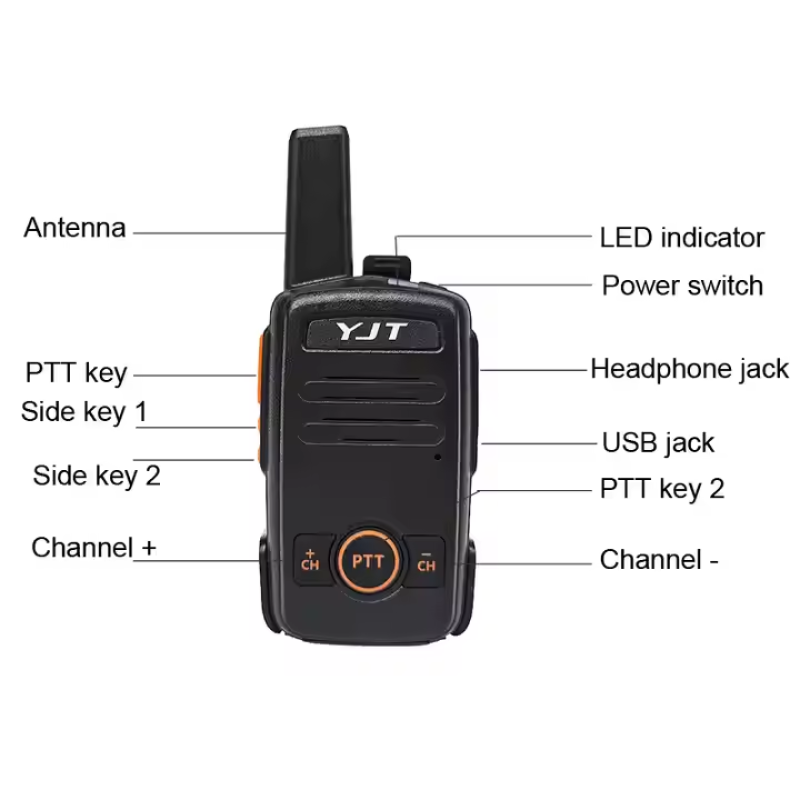 Walkie Talkies Supplier - Custom 2W IPX4 Encryption