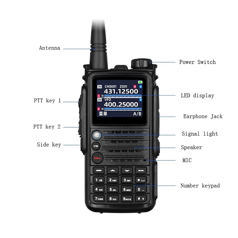 DMR Radio Manufacturer - OEM CE 5W VHF Analog