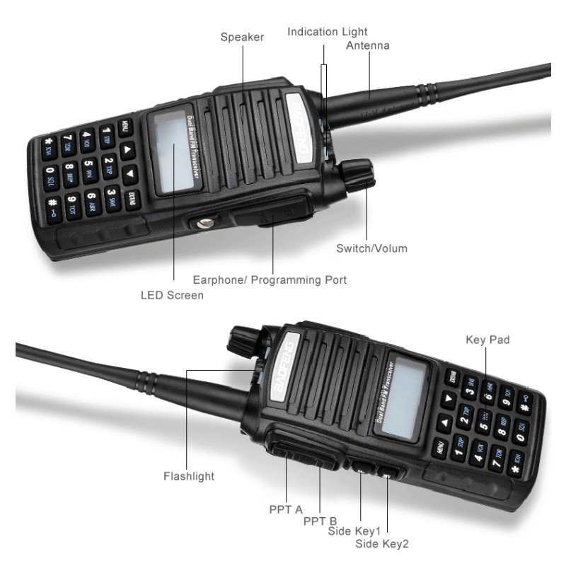Dual Band Radio Supplier - Custom Baofeng UV 5R Plus