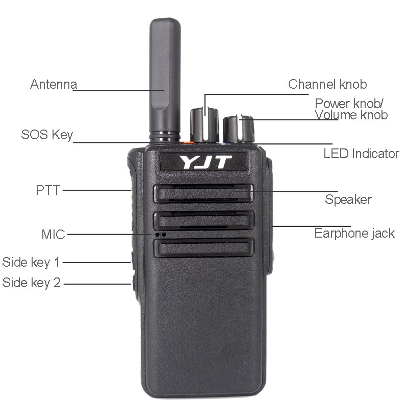Smartphone Case Supplier - Custom Walkie Talkie Antenna