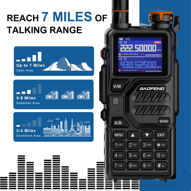 Two Way Radio Factory - Bulk 10W UHF VHF Portable