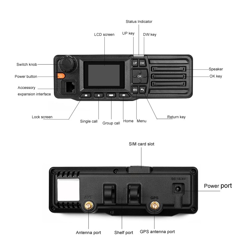GSM Walkie Talkie Factory - Bulk 4G LTE Android Phone