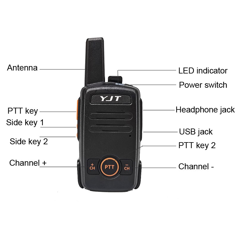 Handheld Walkie Talkie Supplier - Custom UHF Small Size