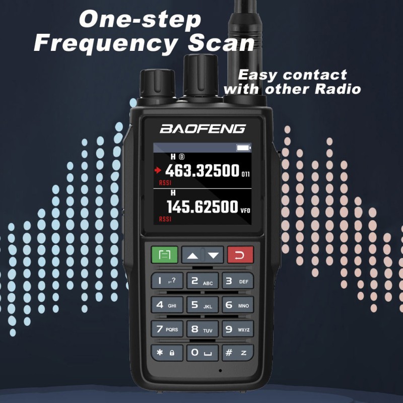 Long Distance Radio Supplier - Custom 4G Sim Card 5000km