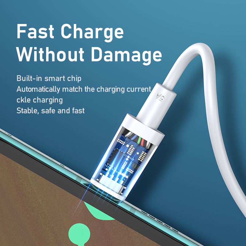 Data Cable Manufacturer - 22.5W Type C OEM TPE