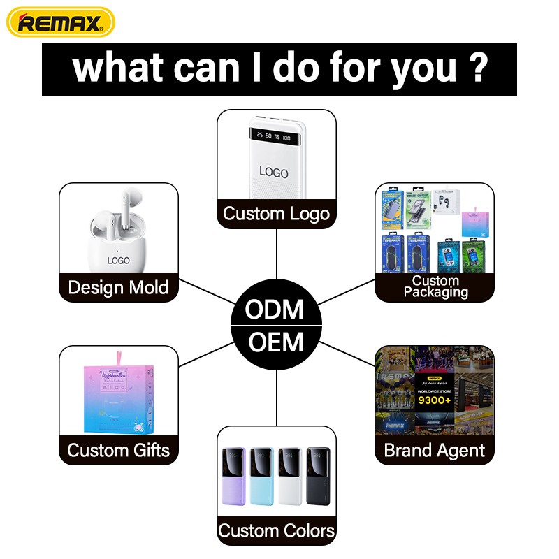 Earphones Factory - Open-Ear 90-Day Standby OEM