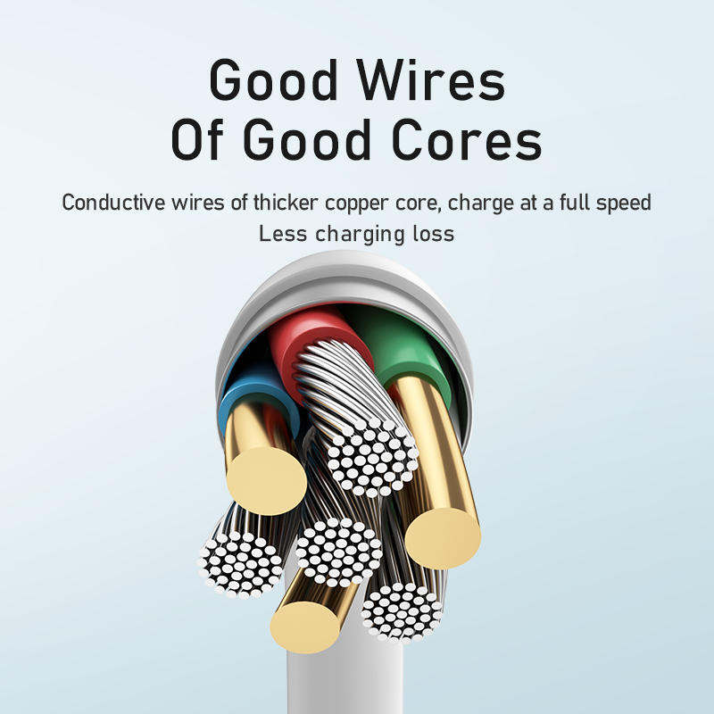 Data Cable Manufacturer - 22.5W Type C OEM TPE