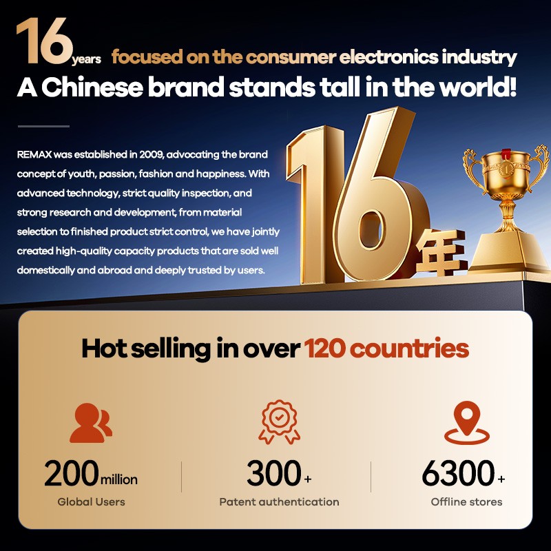 Phone Battery Factory - 3400mAh Long-Lasting OEM