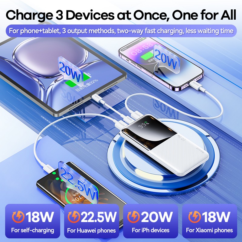 Power Bank Manufacturer - 20W PD QC Outdoor OEM Power Bank