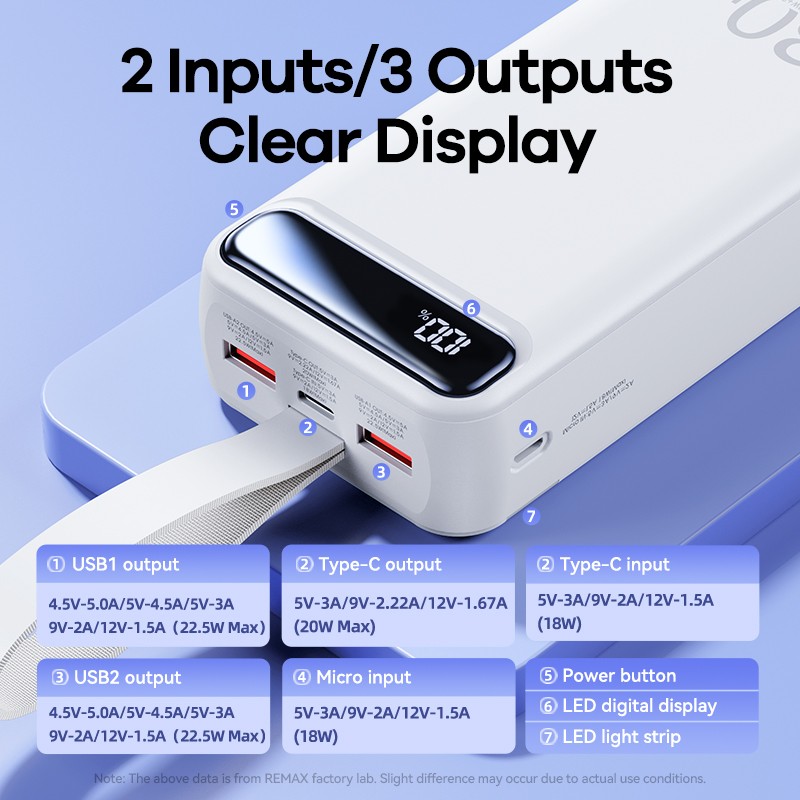 Power Bank Factory - PD20W 30000mAh Type C OEM