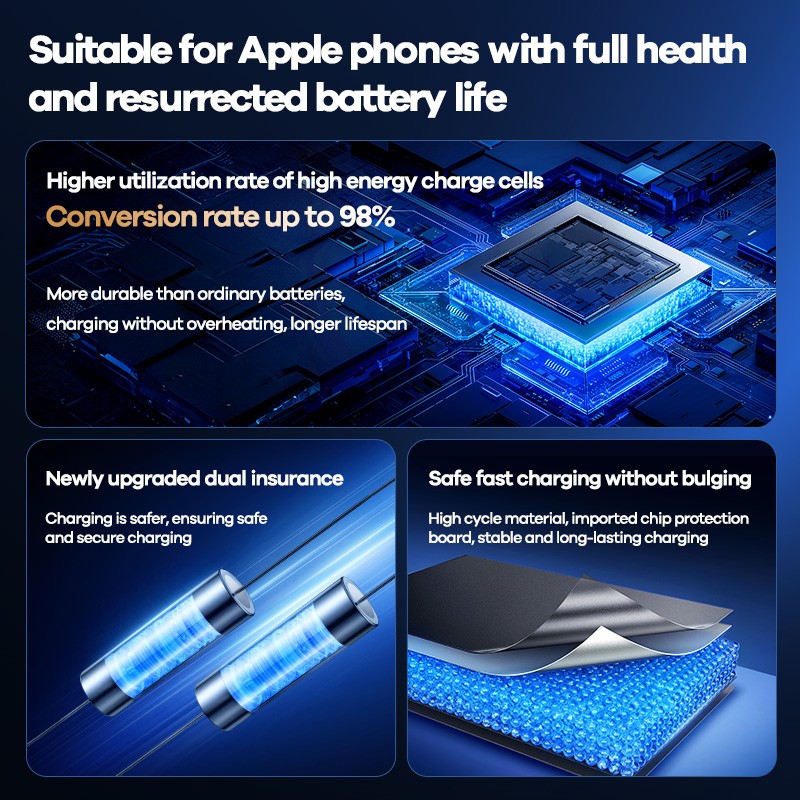 Phone Battery Manufacturer - 2460mAh High Quality OEM