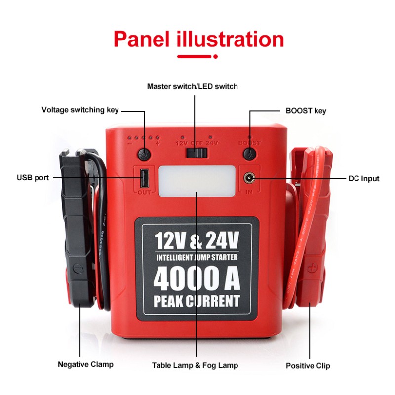 Car Jump Starter Factory - Bulk 12V/24V 4000A Battery Starter