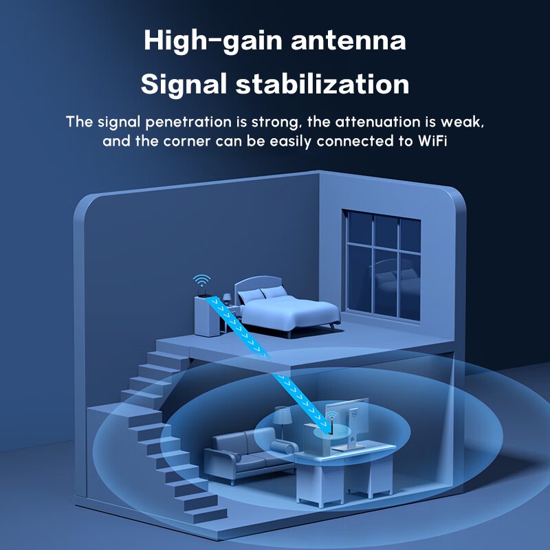 USB WiFi Adapter Factory - AX300 WiFi 6 OEM Desktop